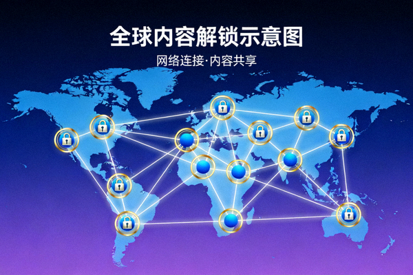 全球地图与网络节点示意图，表示解锁全球内容