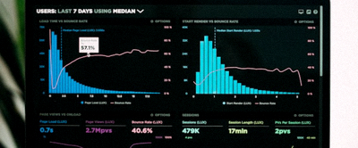 图表展示使用VPN前后网速与安全性的对比数据
